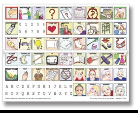 Patient Communication Board - Box of 200