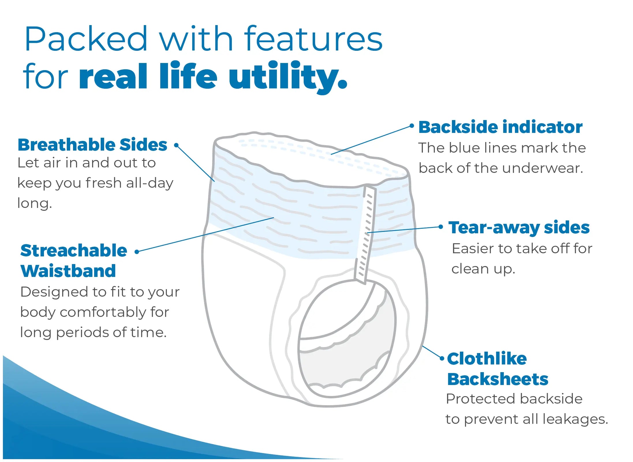 Tranquility Premium DayTime Underwear