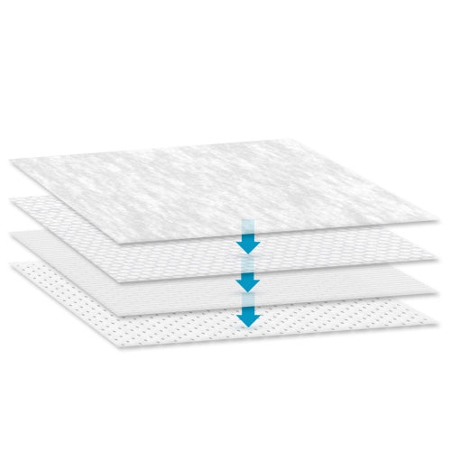 Prevalon M2 Microclimate Body Pad Replacement Underpad