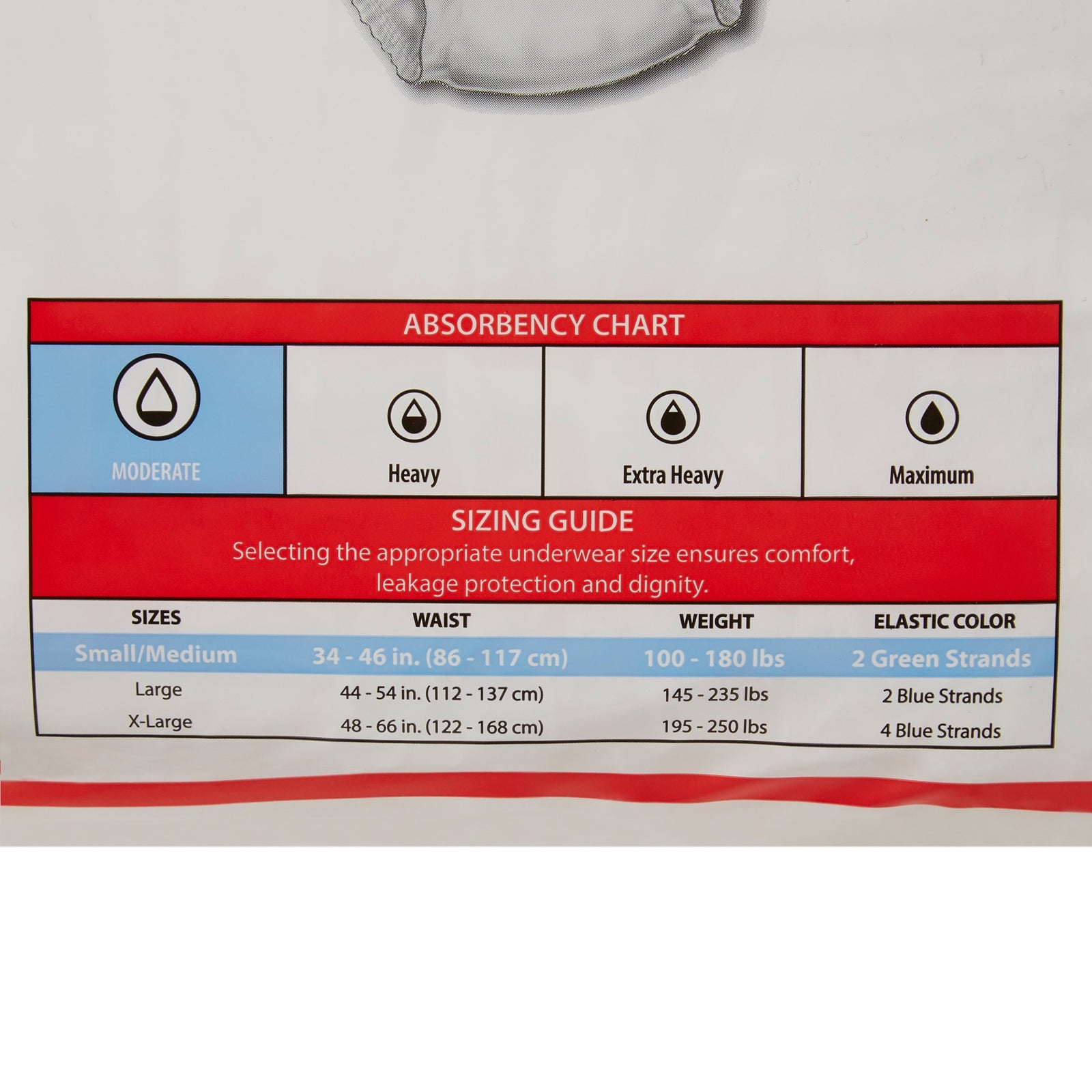 Cardinal Health Kenico Protective Underwear, Moderate Absorbency