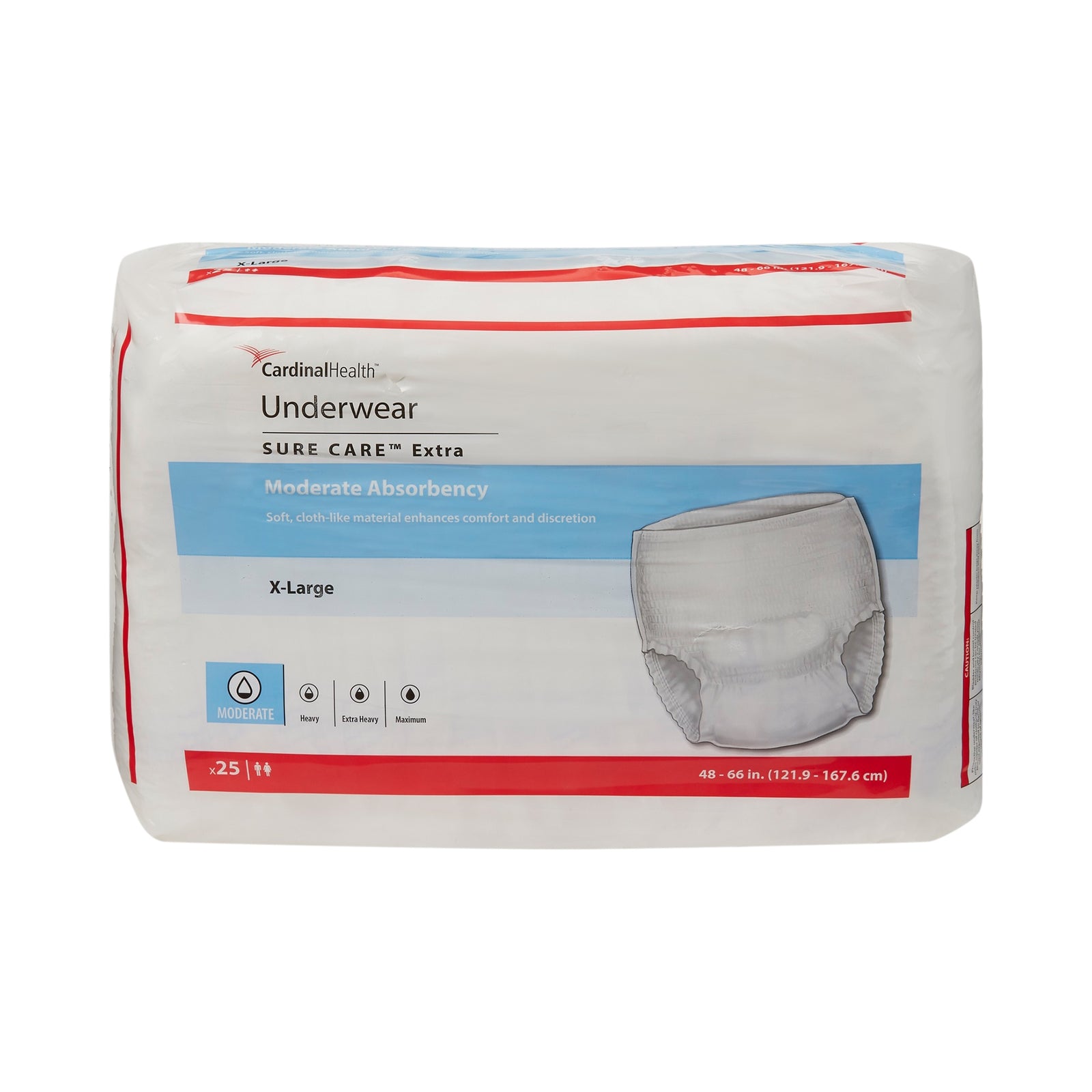Cardinal Health Kenico Protective Underwear, Moderate Absorbency