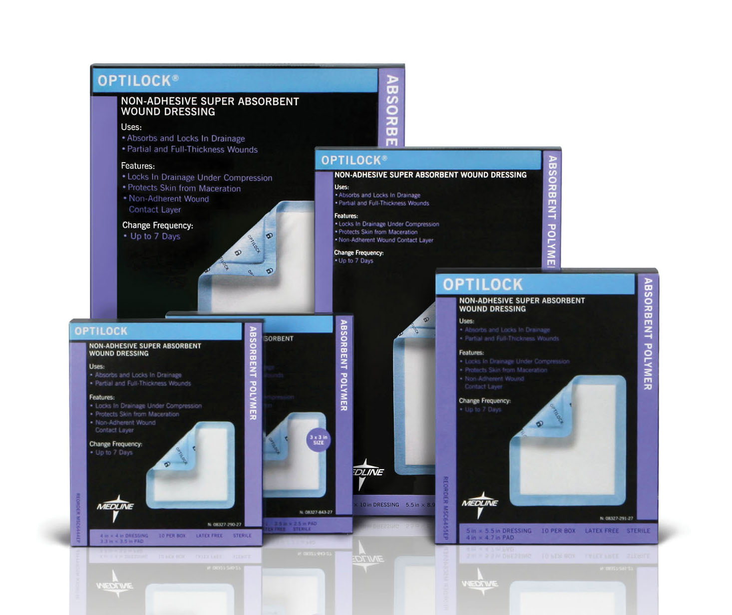 OptiLock Super Absorbent Dressing