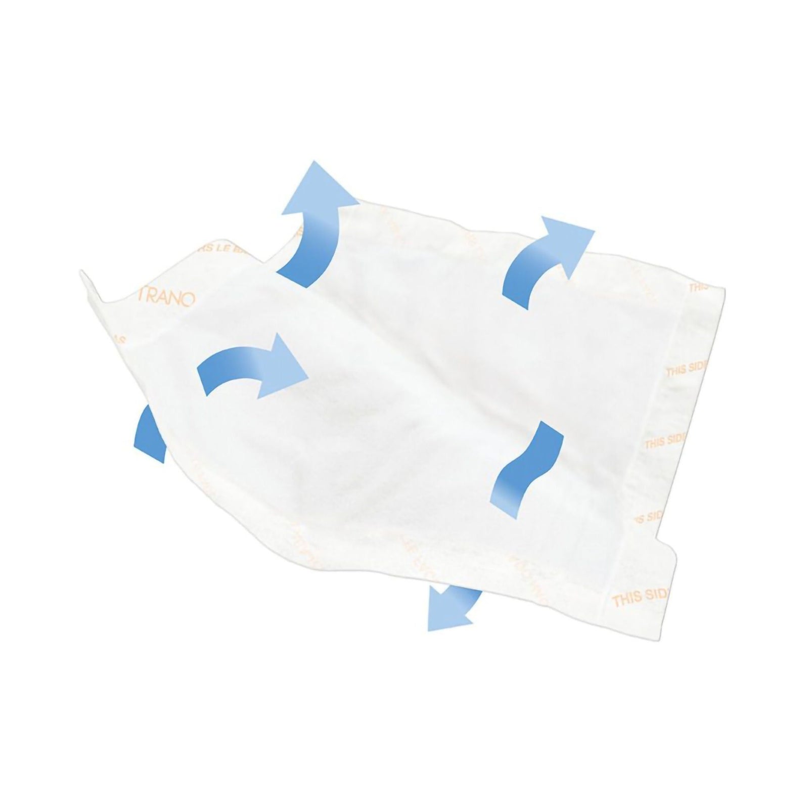 Tranquility AIR-Plus Underpad, 23 x 36 Inch
