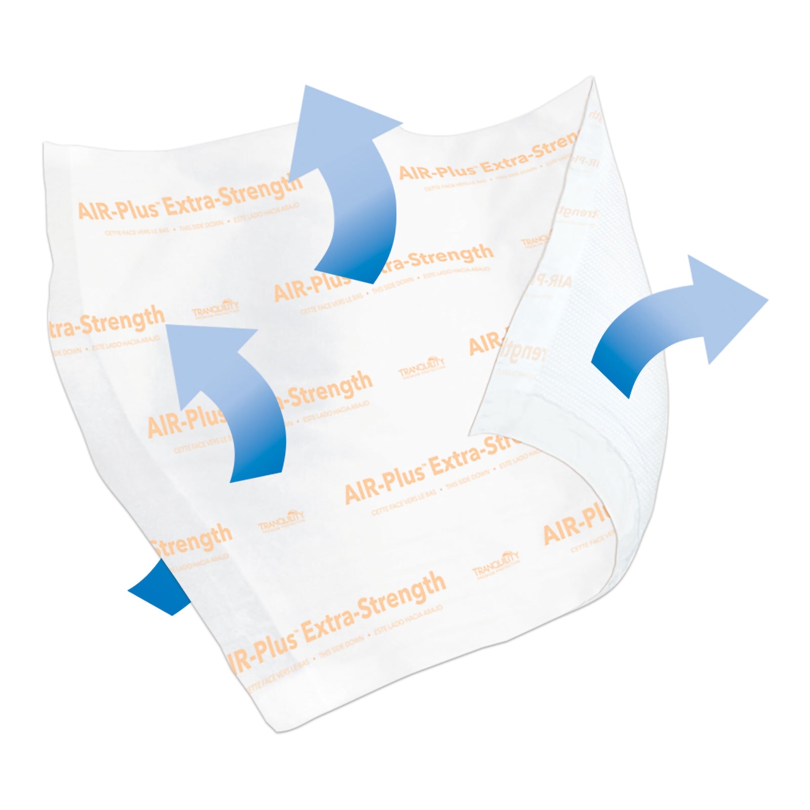 PRINCIPLE BUSINE Tranquility Air-Plus Underpads, 30 x 36 Inch