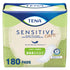 TENA Sensitive Care Ultra Thin Light Regular Pads, 9 inch