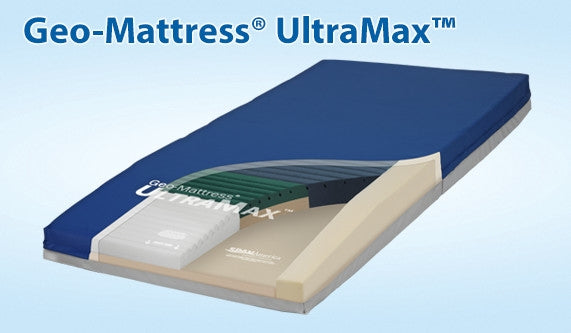 Geo-Mattress UltraMax Mattress Cover 36 x 80 Inch