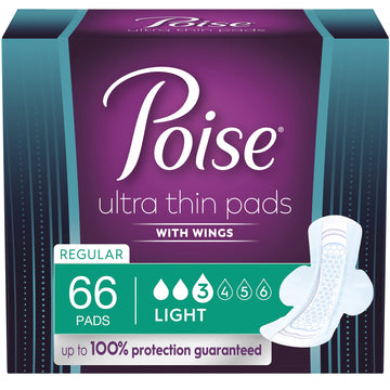 Poise Ultra Thin Light Wing Pad