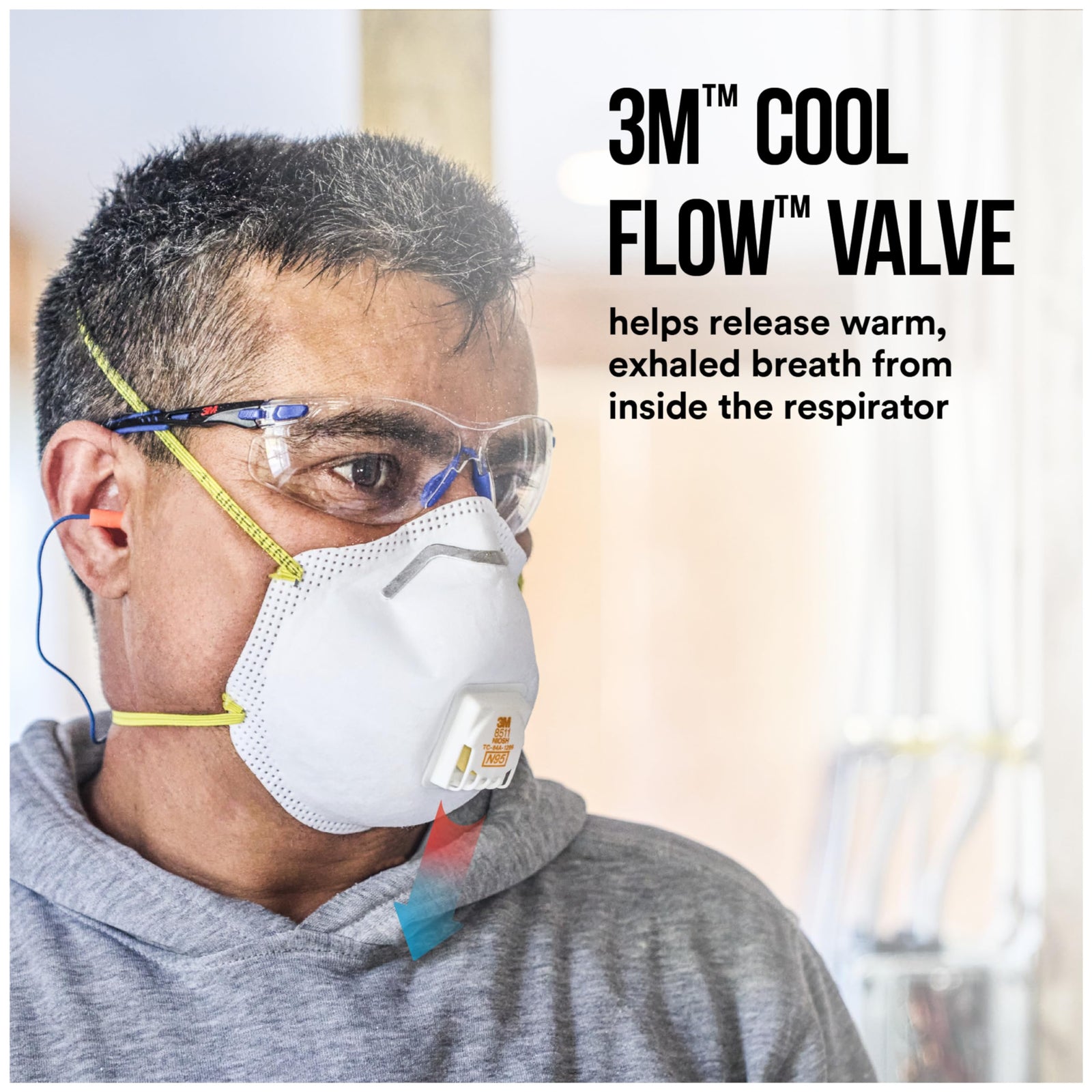 3M™ 8511 N95 Respirator Masks - NIOSH Approved - Box of 10