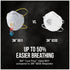 3M™ 8511 N95 Respirator Masks - NIOSH Approved - Box of 10