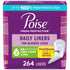 Poise Pantyliners Very Light Extra Coverage