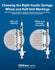 Ultimed Safe Pack Insulin Syringe Sharps Container System