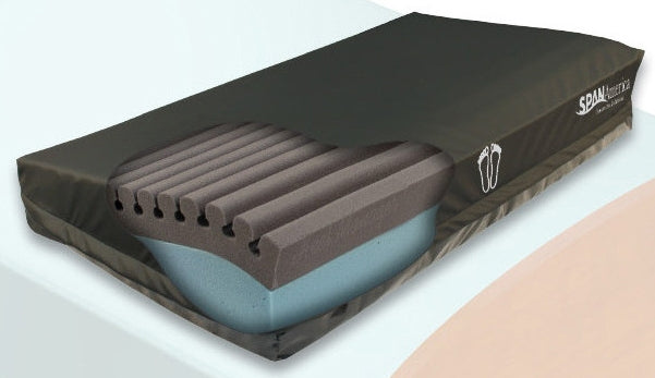 Heel Manager™ 29 Inch Width Foam Freestanding Heel Elevating Cushion