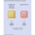 Allevyn Life Foam Dressing