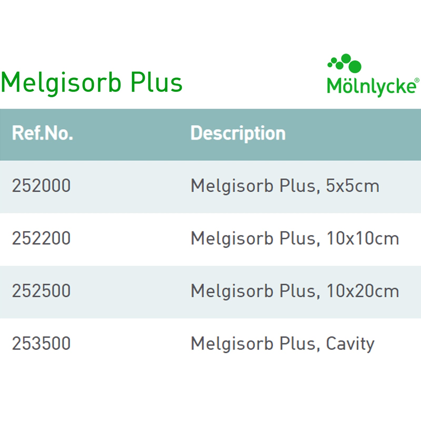 Melgisorb Plus Calcium Alginate Dressing