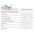 PROFESSIONAL DIS AF3 Sani-Cloth Disinfectant Wipes
