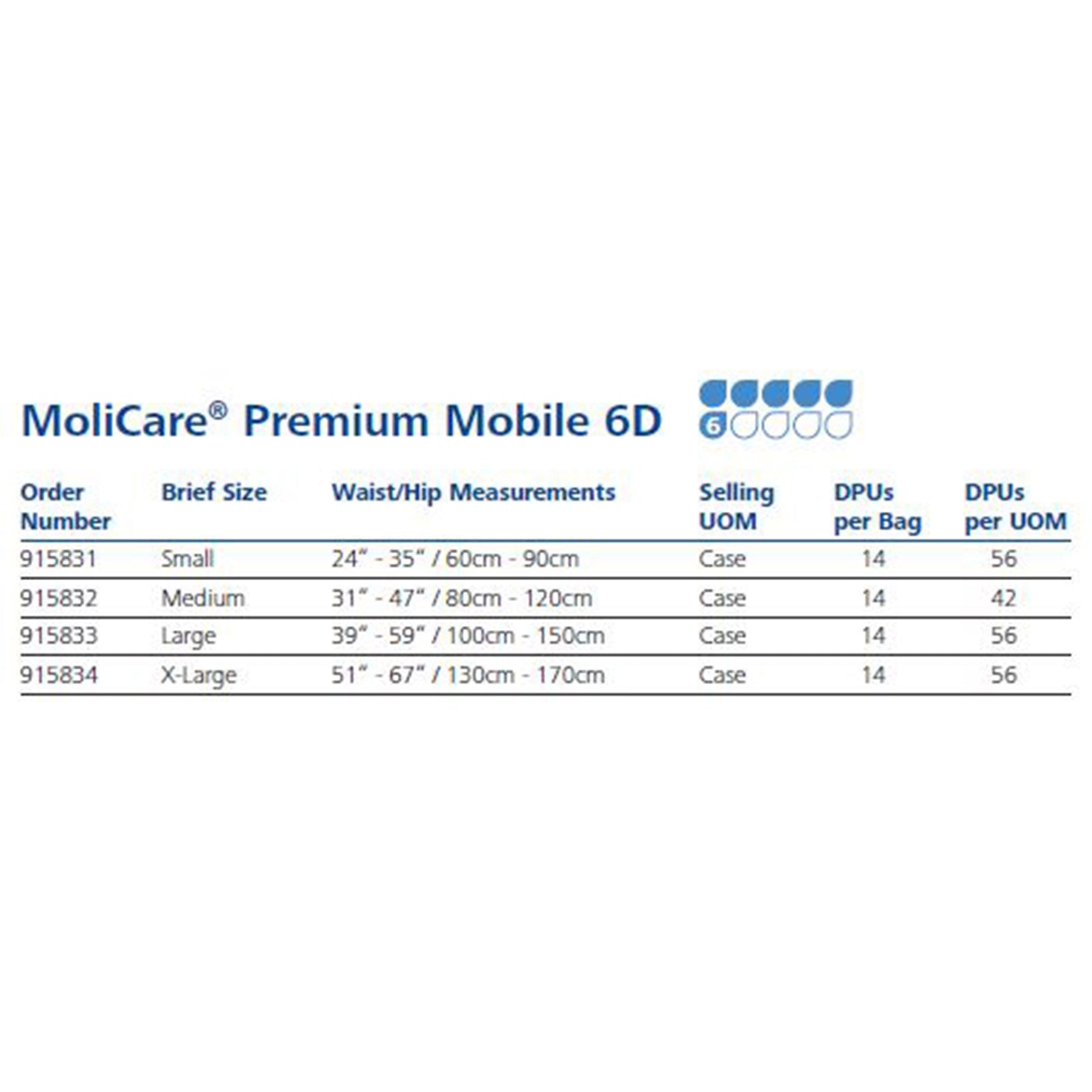 MoliCare Premium Mobile 6D Pull On Absorbent Underwear - Adult Small