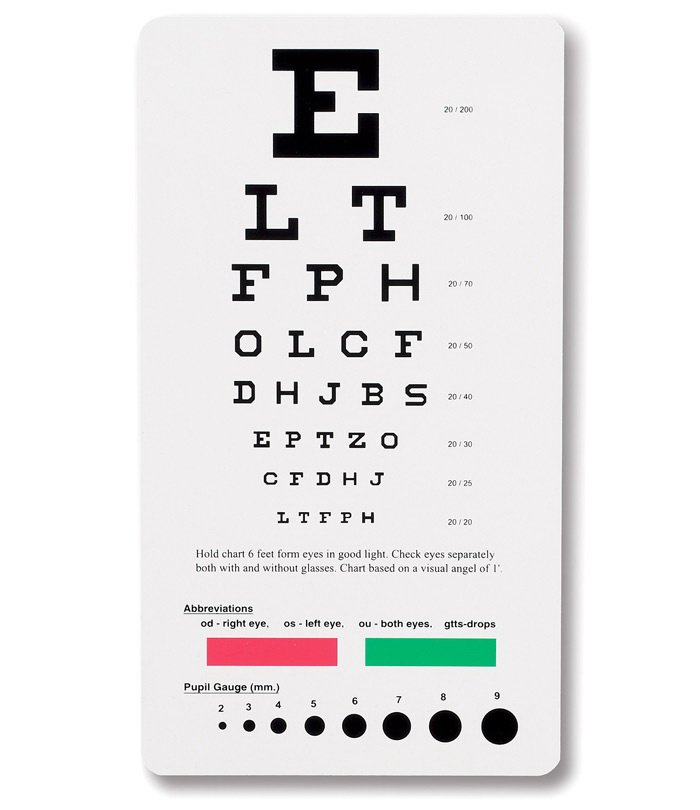 Prestige Medical 6-Foot Distance Eye Chart