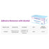 Safe n Simple™ Alcohol-Based Adhesive Remover Wipes
