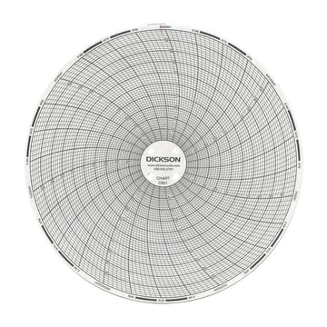 Dickson™ 6 Inch Diameter 7-Day Temperature Recording Chart - Box of 60