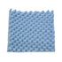 McKesson Convoluted Foam Wheelchair Seat Cushion