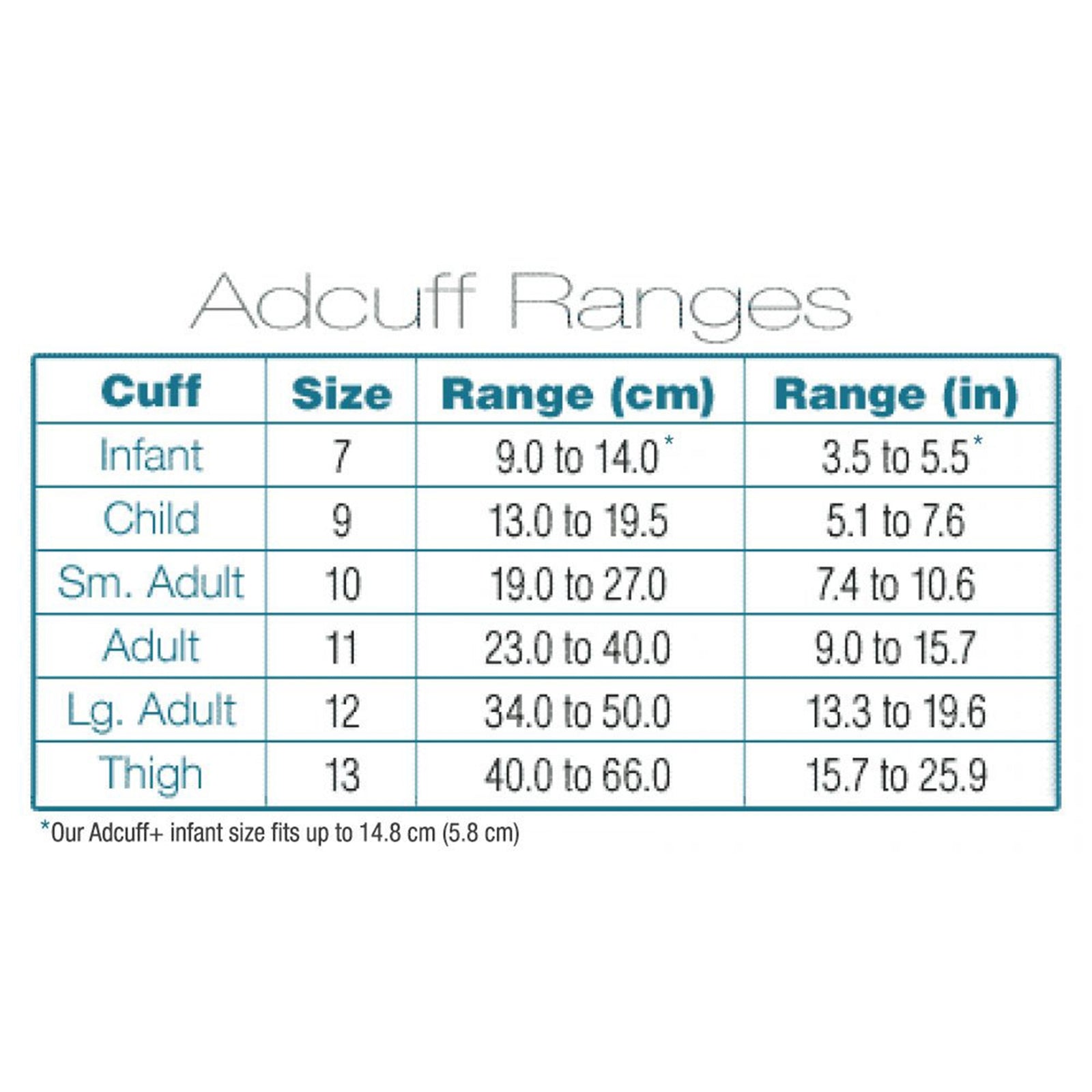 Adcuff™ Small Adult Blood Pressure Cuff and Bulb System