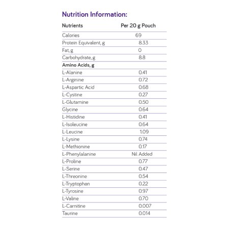 Phlexy-10® Orange Flavor PKU Oral Supplement, 20 Gram Individual Packet