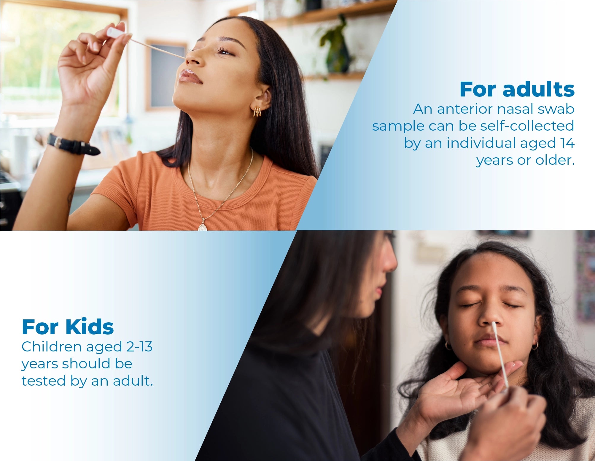 CorDx TyFast Flu A/B & COVID-19 At Home