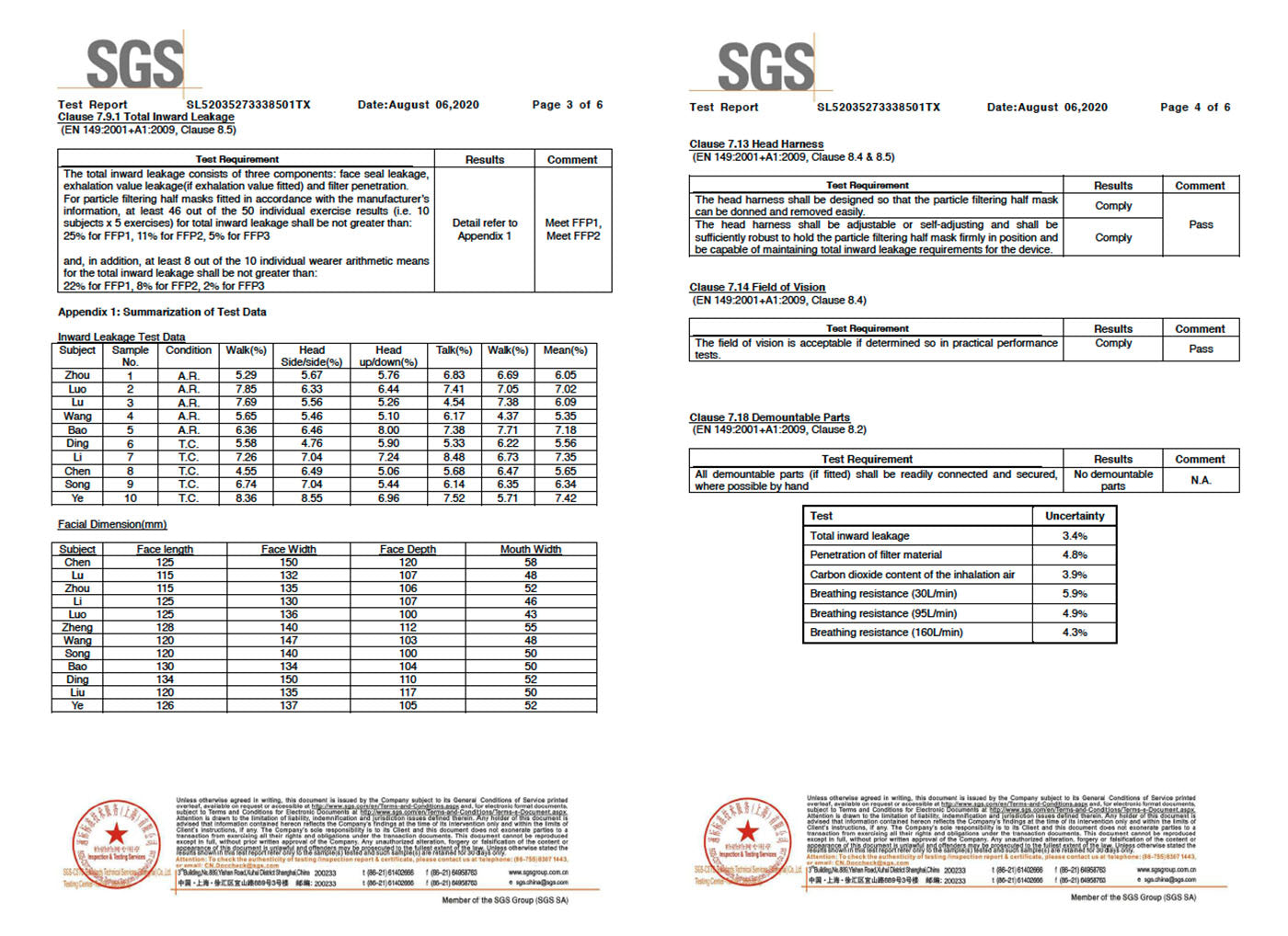 Kids KN95 Mask | Individually Wrapped, Elastic Ear Loops - Bag of 10