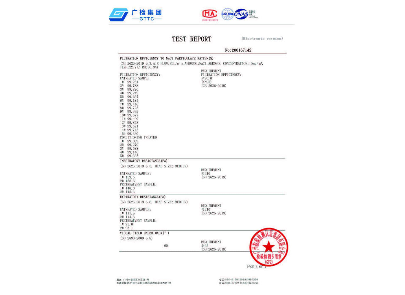 Kids KN95 Mask | Individually Wrapped, Elastic Ear Loops - Bag of 10