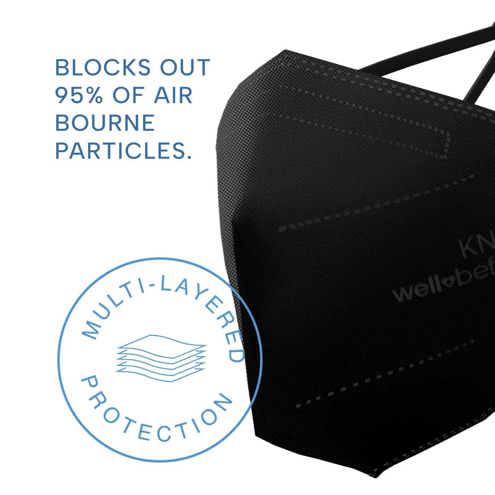 KN95 Face Mask | Individually Wrapped, Elastic Ear Loops