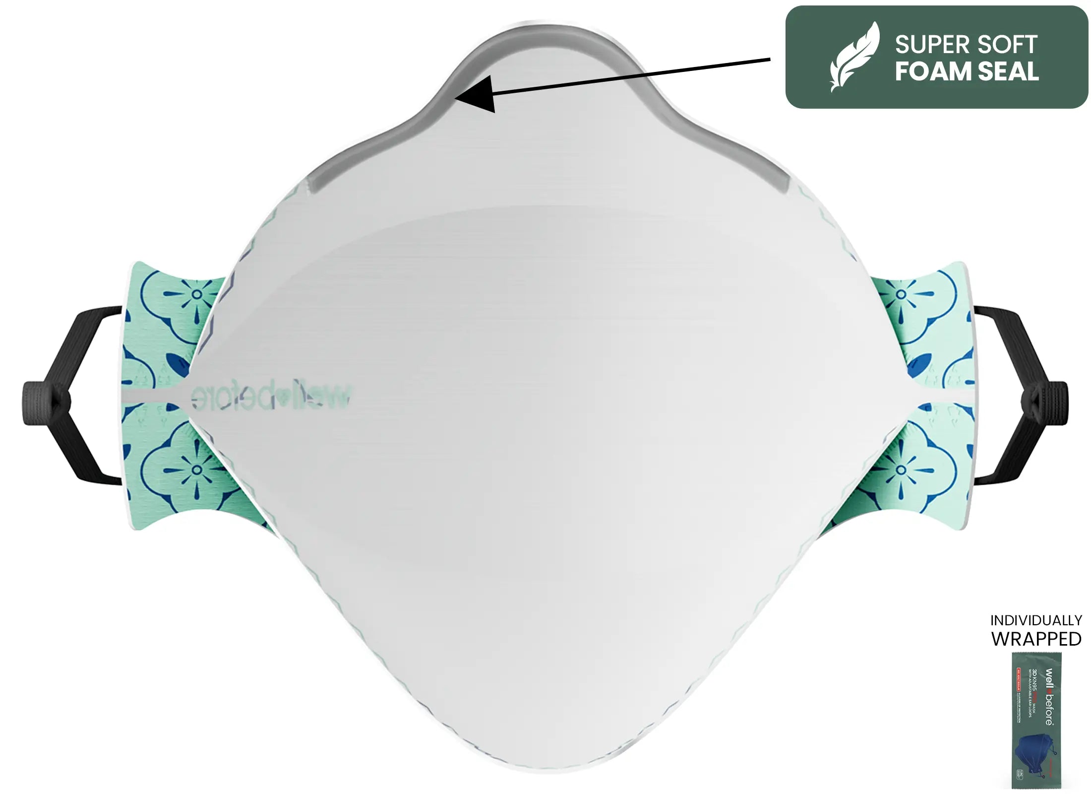 KN95 3D Pro Face Mask | Premium 3D Fit, Anti-fogging, Adjustable Ear Loops