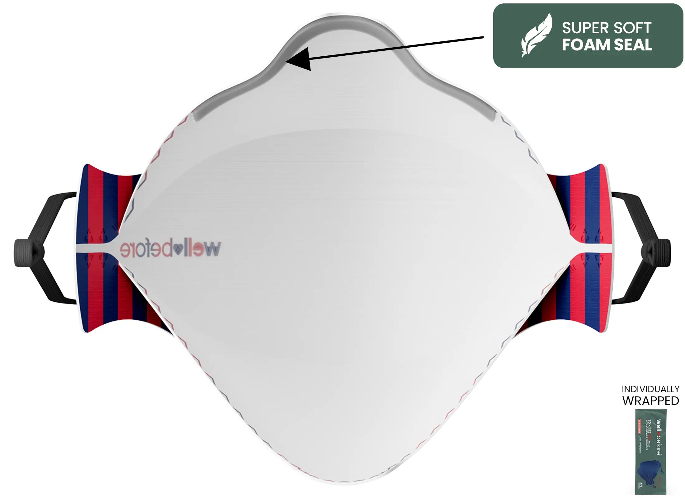 KN95 3D Pro Face Mask | Premium 3D Fit, Anti-fogging, Adjustable Ear Loops