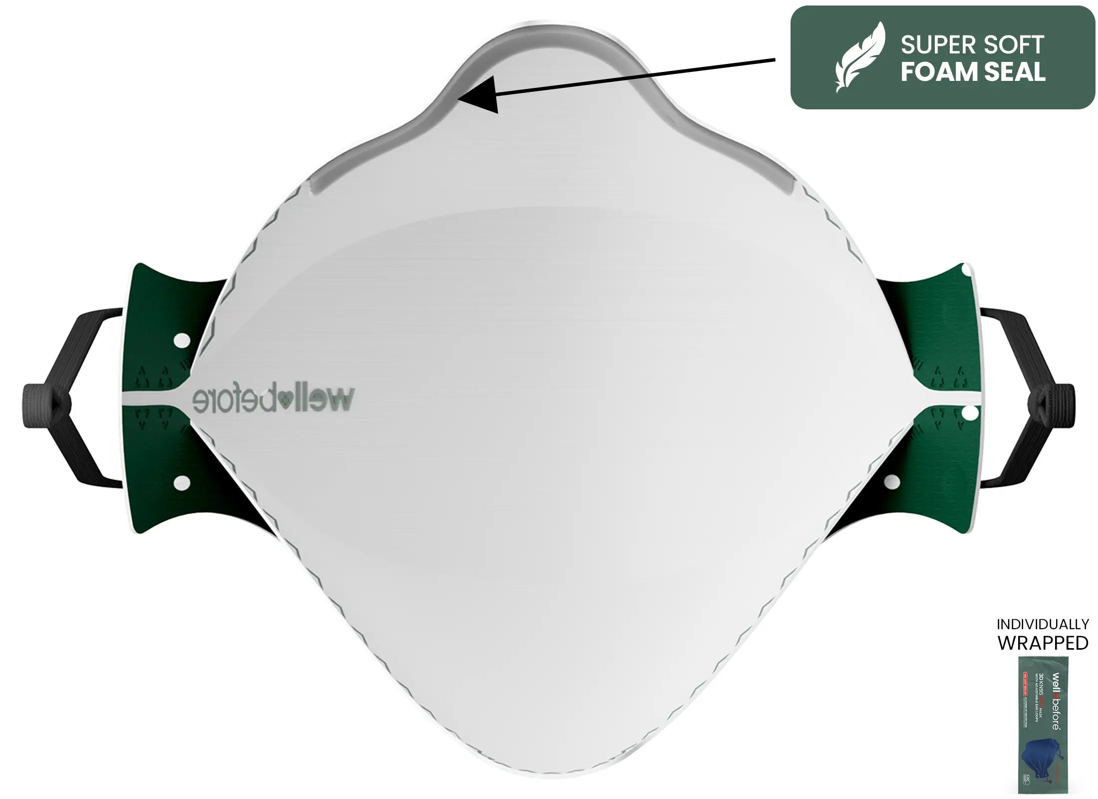 KN95 3D Pro Face Mask | Premium 3D Fit, Anti-fogging, Adjustable Ear Loops