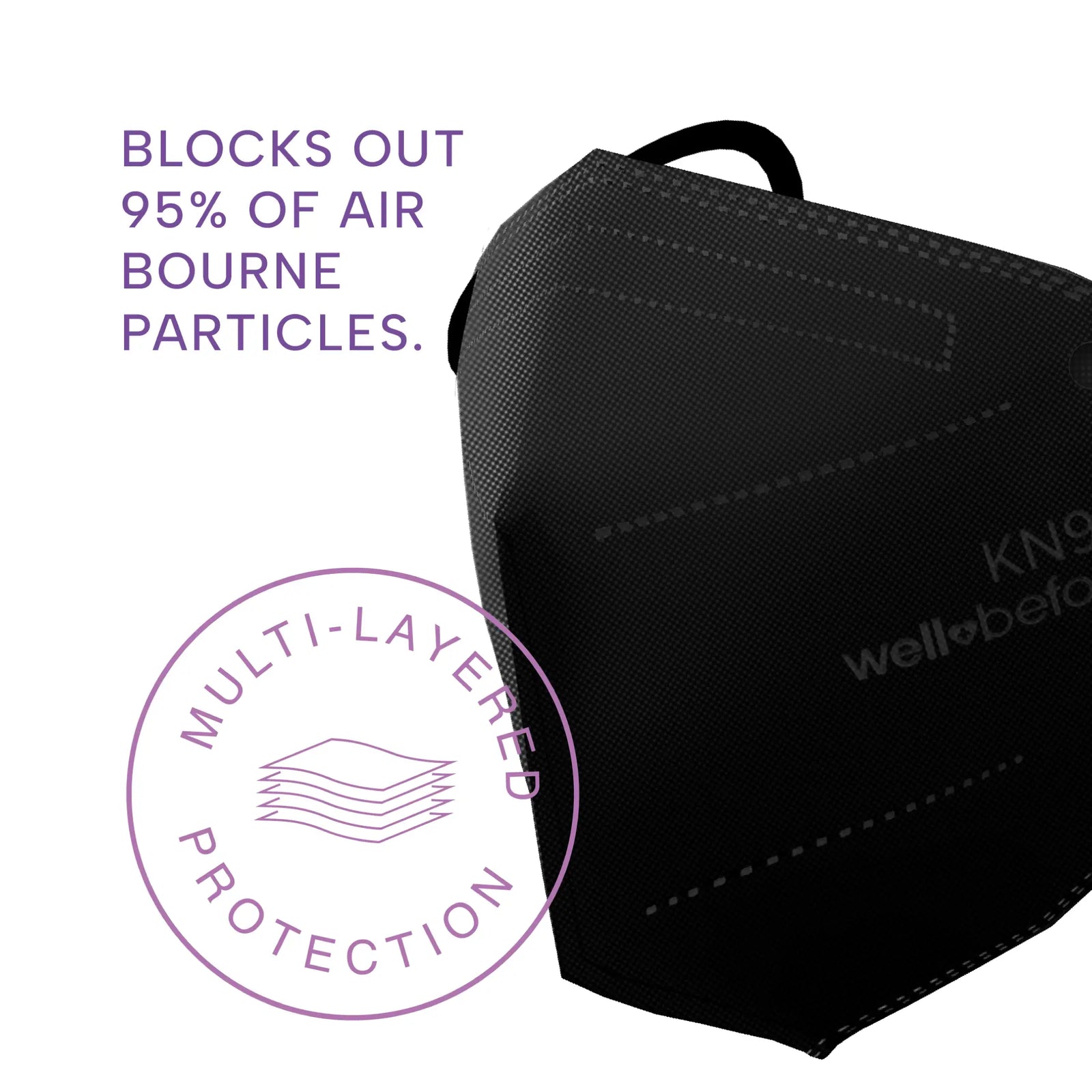 KN95 Mask Welcome Series Face Mask - 50pcs/box