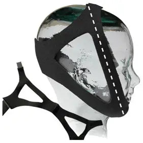 Sunset Adjustable Neoprene Chin Strap