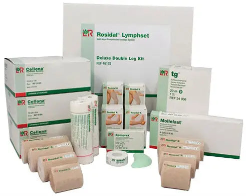 Lohmann & Rauscher Rosidal® Lymphset, Deluxe Double Leg
