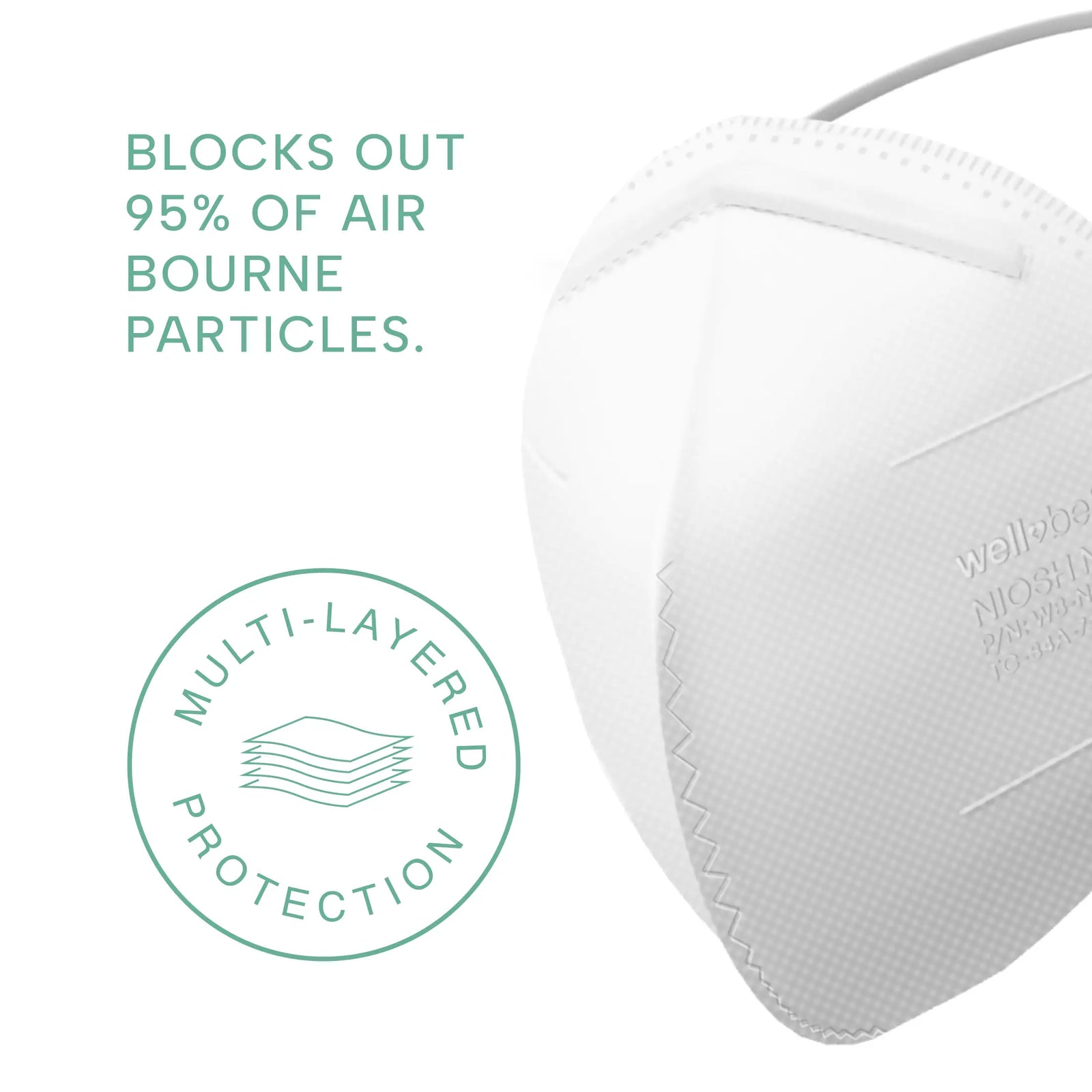 N95 Flat Fold Respirator Mask | NIOSH Approved