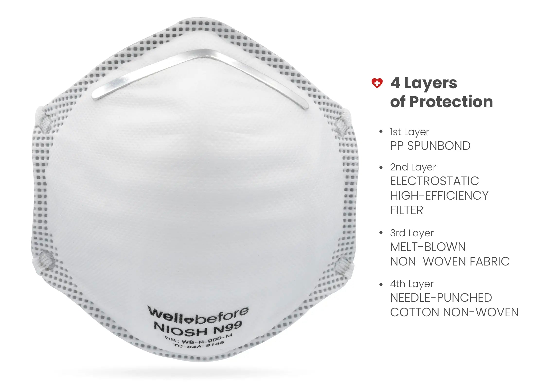 N99 Respirator | NIOSH Approved