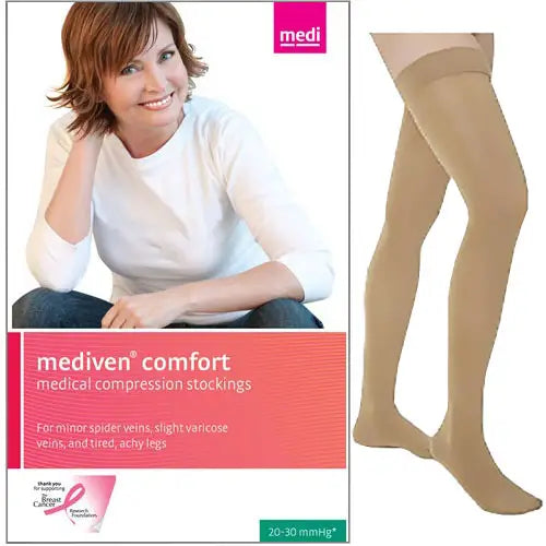 Medi USA Mediven Comfort Compression Stockings