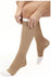 Medi USA Dual Layer Compression Stocking System
