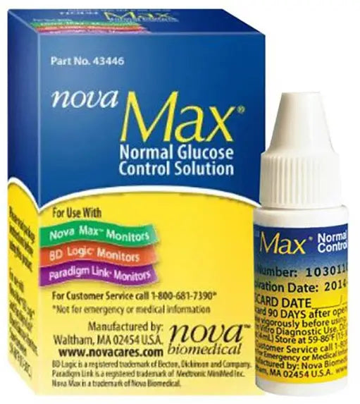 Sanvita CBGM LLC Max Diabetes Testing Supplies