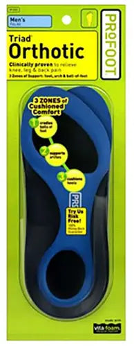 ProFoot Triad Orthotic Insoles