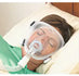 Respironics FitLife Full-Face Mask with Headgear