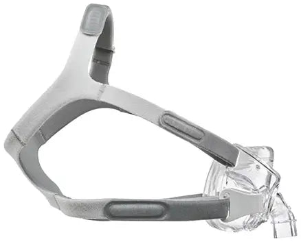 Philips Respironics Amara View Headgear
