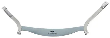 Philips Respironics Nuance/Nuance Pro Headgear