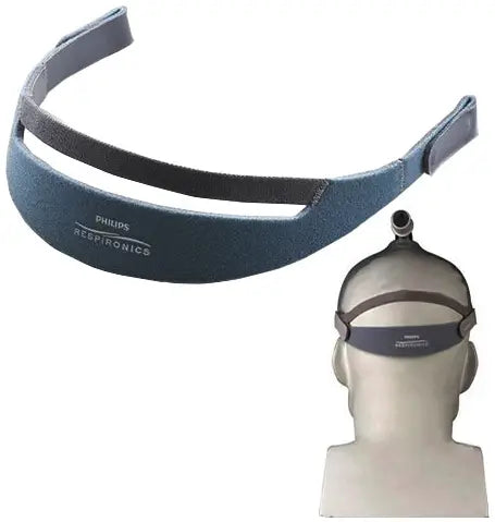 Respironics DreamWear CPAP Headgear