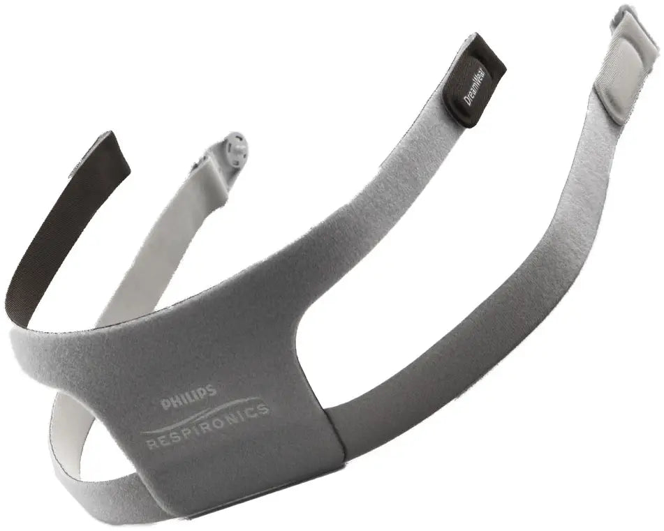 Respironics DreamWear Full Face Mask