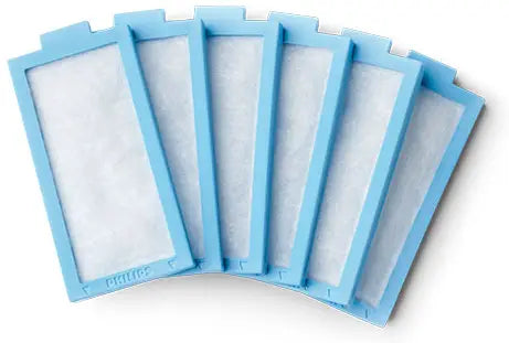 Philips Respironics Ultra-Fine Filter for DreamStation & DreamStation 2 CPAP Machines