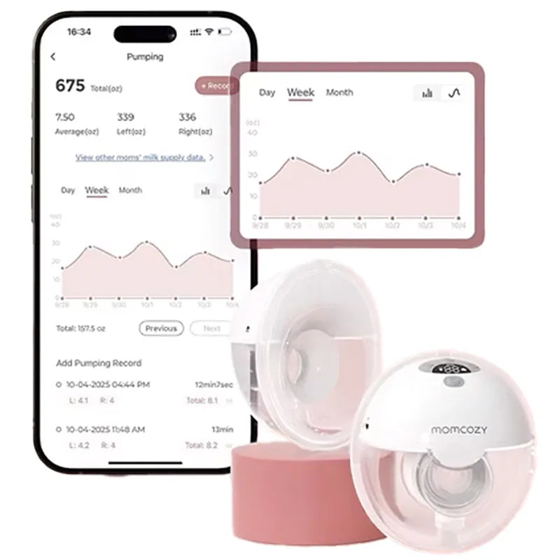 ROOT TECHNOLOGY Momcozy M5 Smart Core Wearable Breast Pump with Upgraded App Control