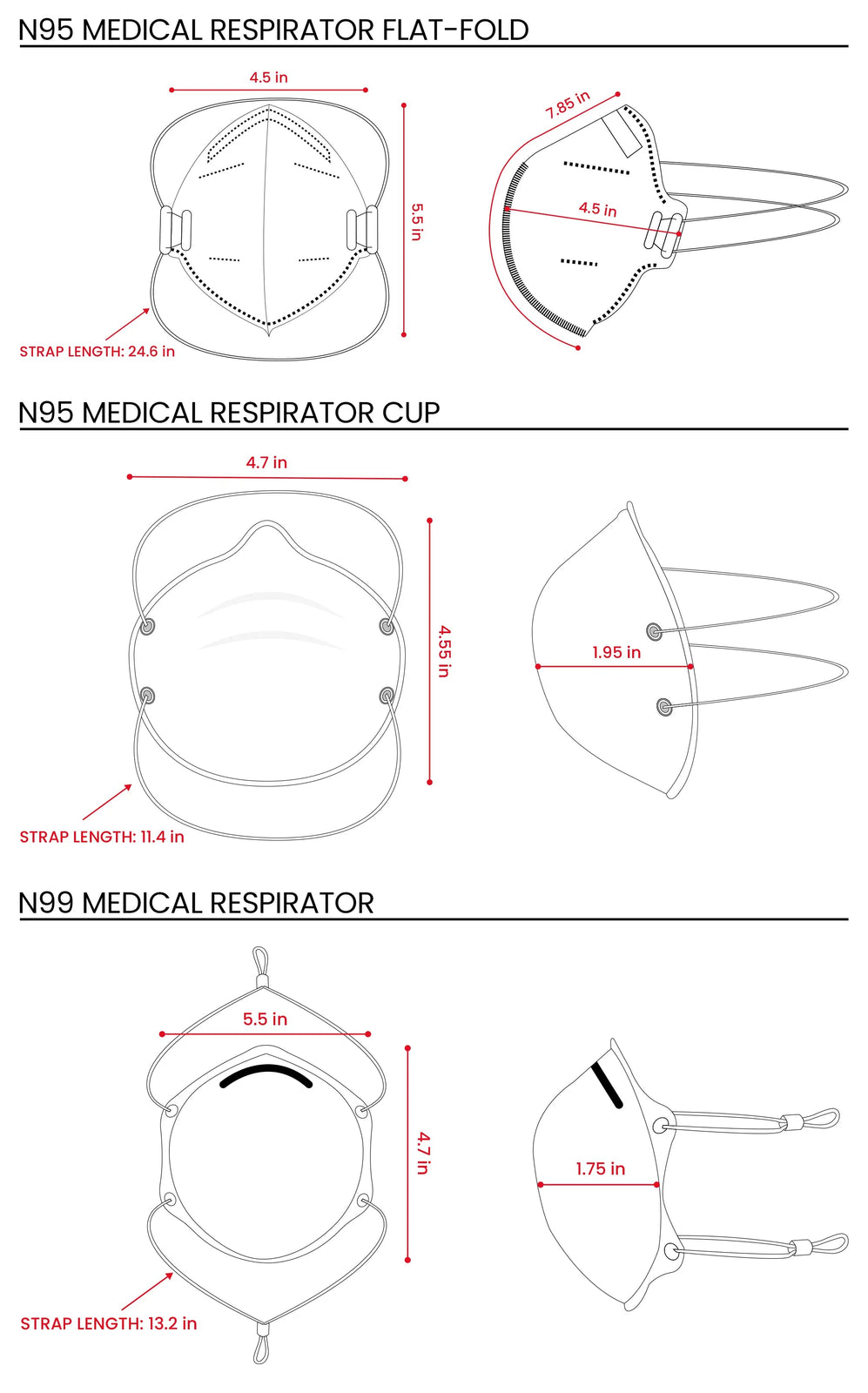 WellBefore mask fit guide - N95 flat-fold, N95 cup and N99 respirator dimensions